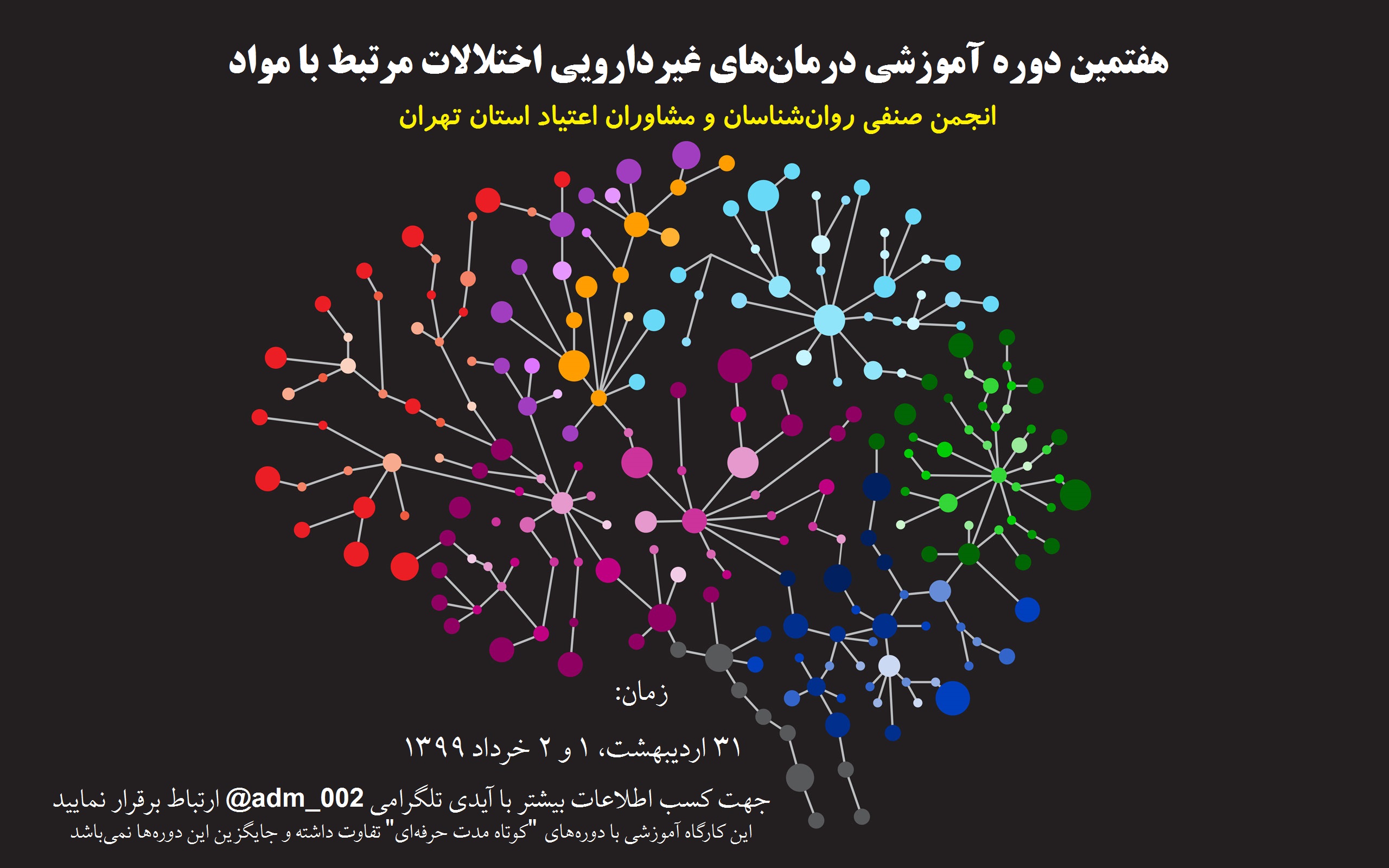  ثبت نام هفتمین دوره کارگاه آموزشی درمان های غیردارویی اختلالات مرتبط با مواد 